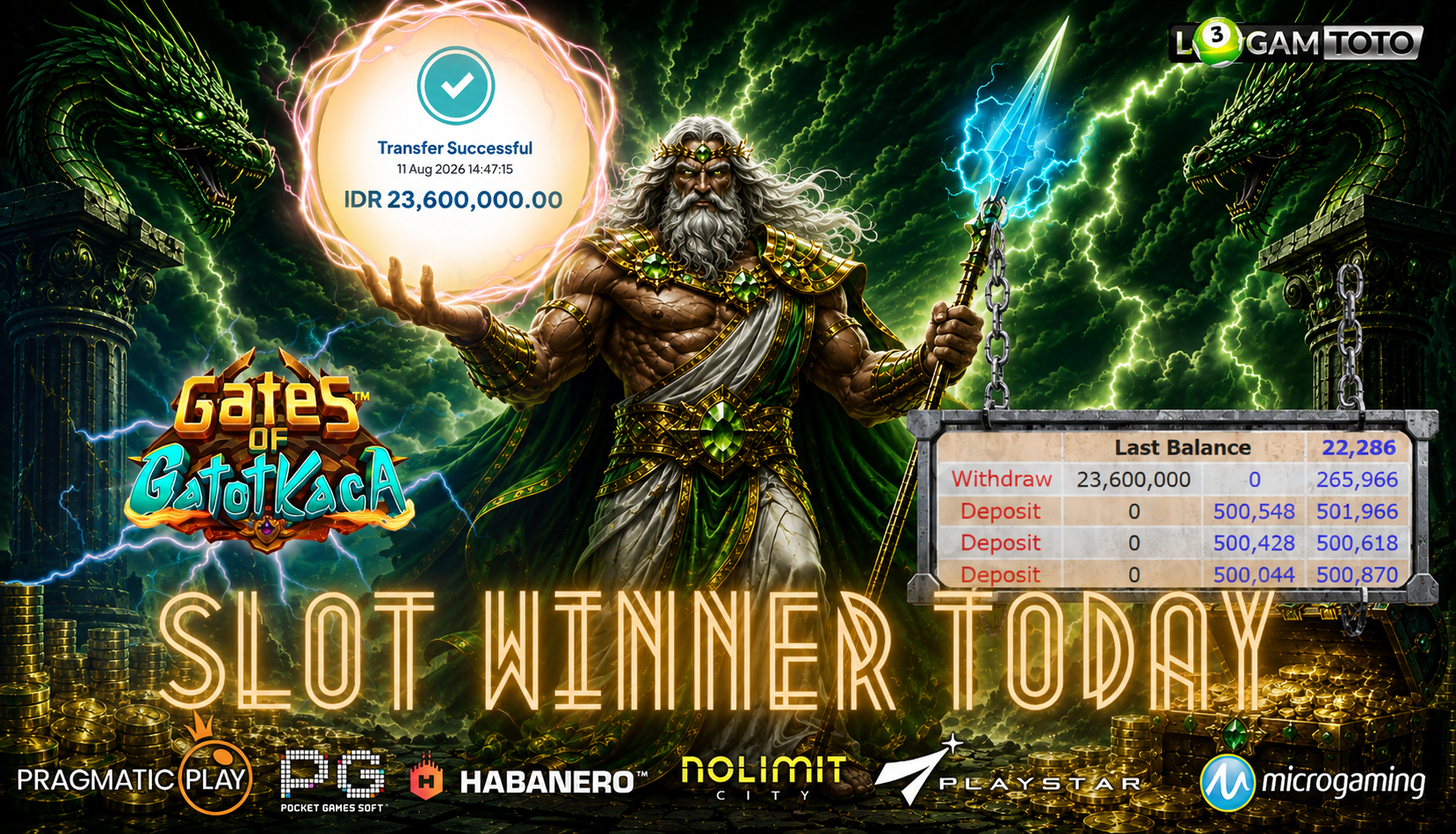 SELAMAT KEPADA MEMBER SETIA LOGAMTOTO BERHASIL JACKPOT 23.600.000 di PERMAINAN GATES OF GATOTKACA